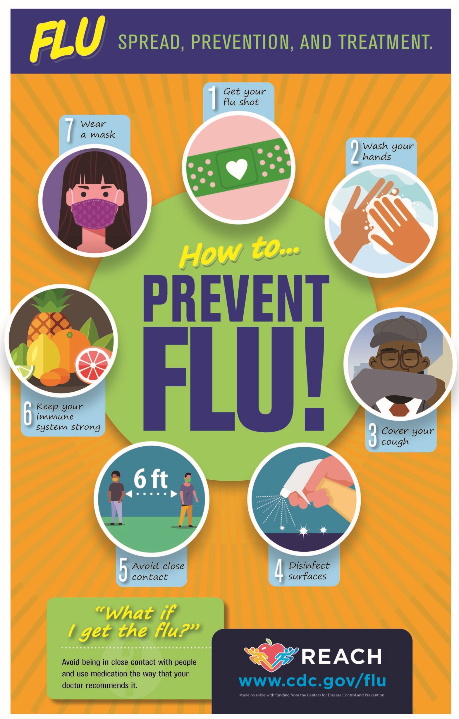 CDC Flu Prevention Flyer 2